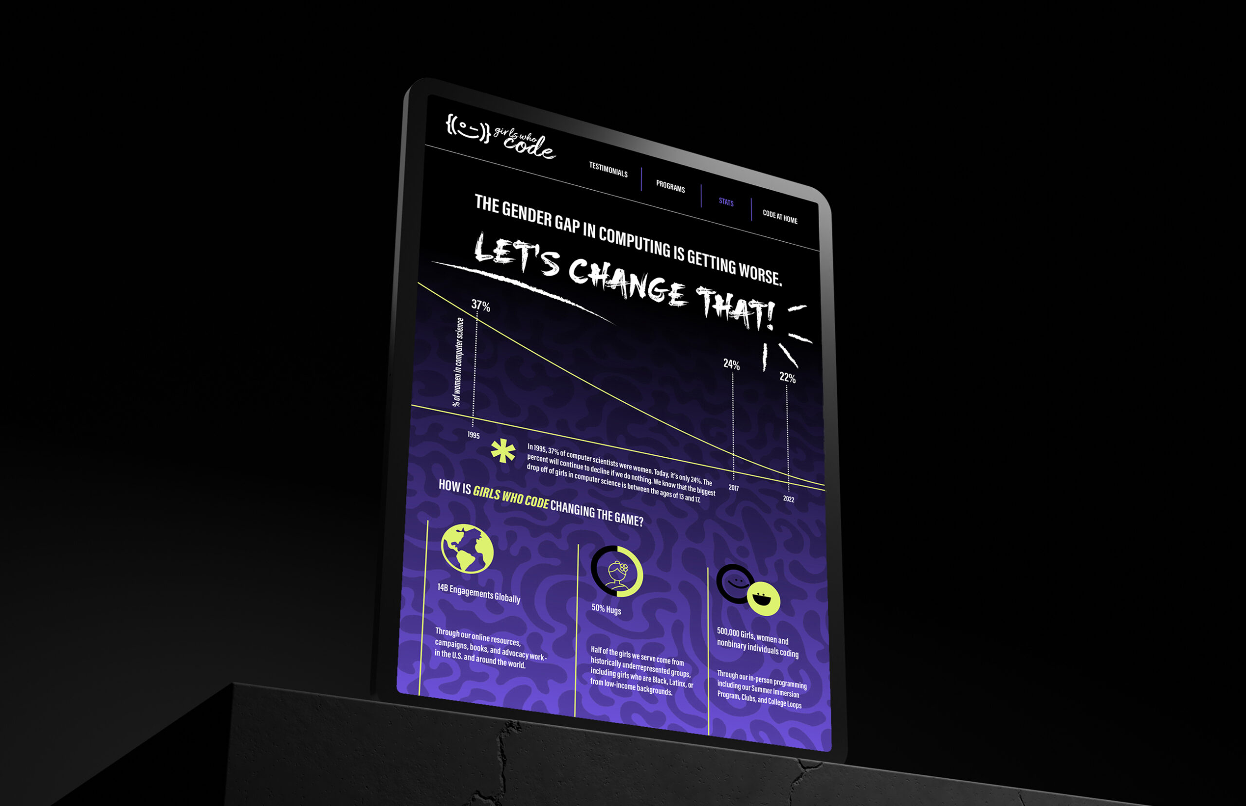 iPad-Mockup