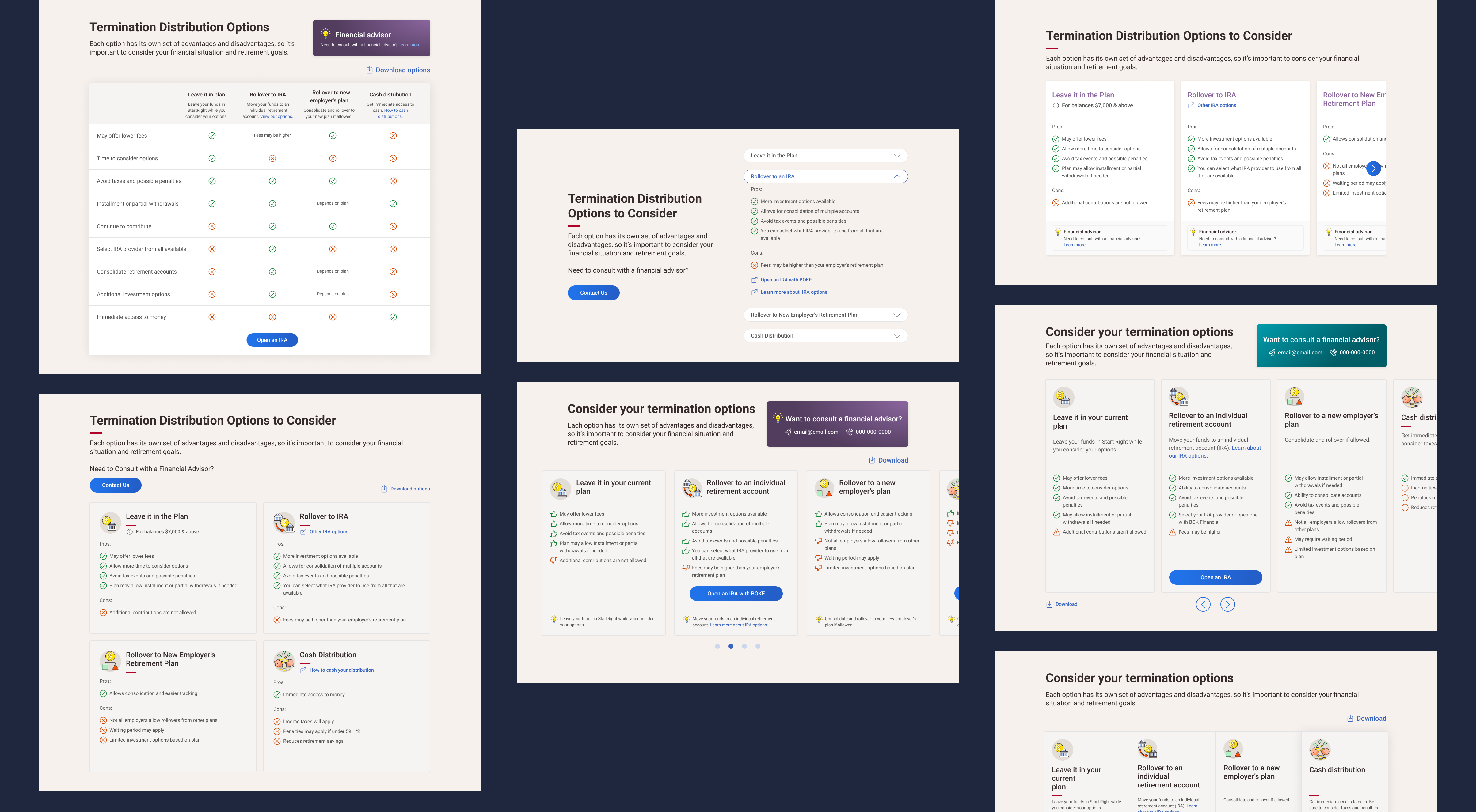 Edu_patternstudied