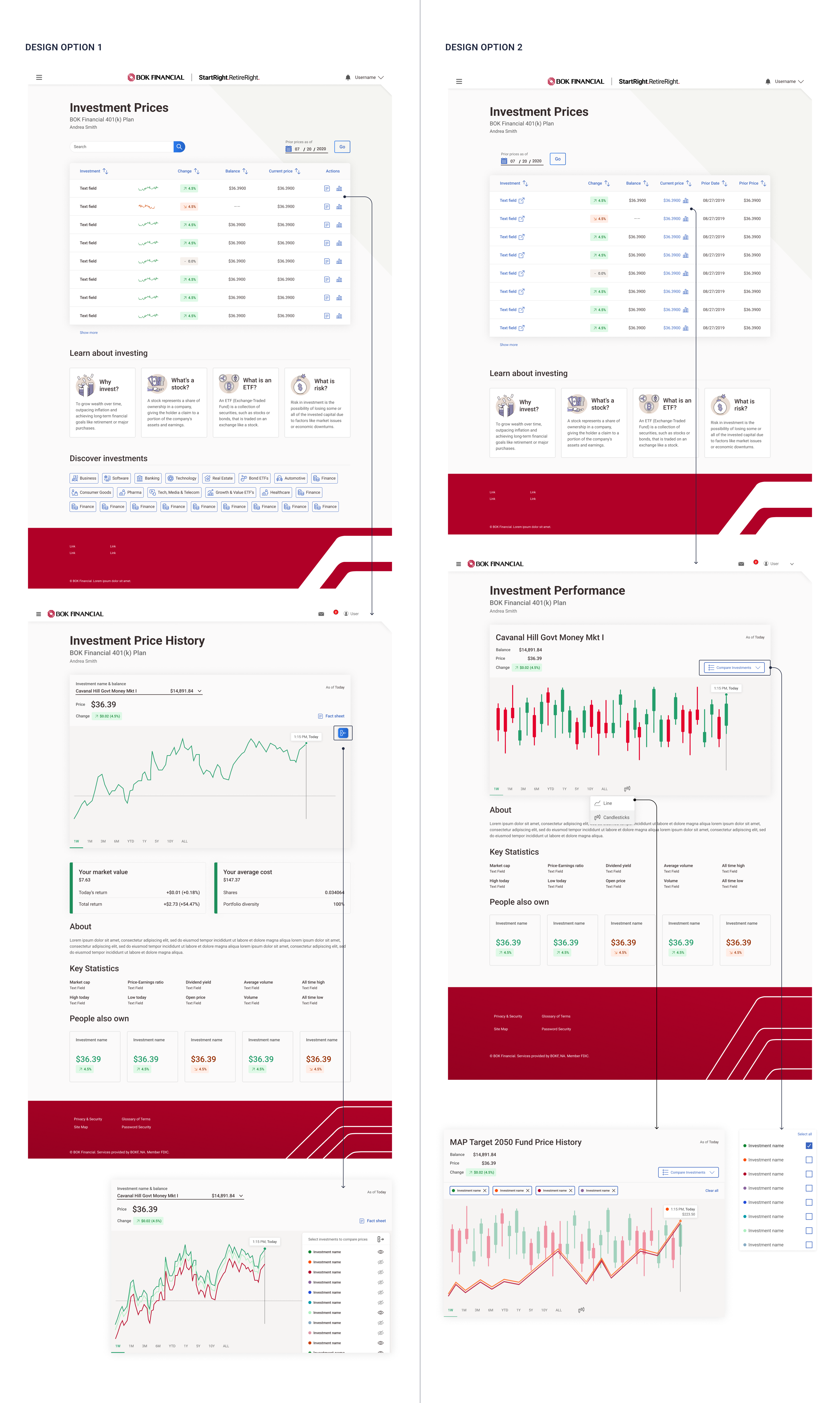 Investments_DESIGNOPTIONS2