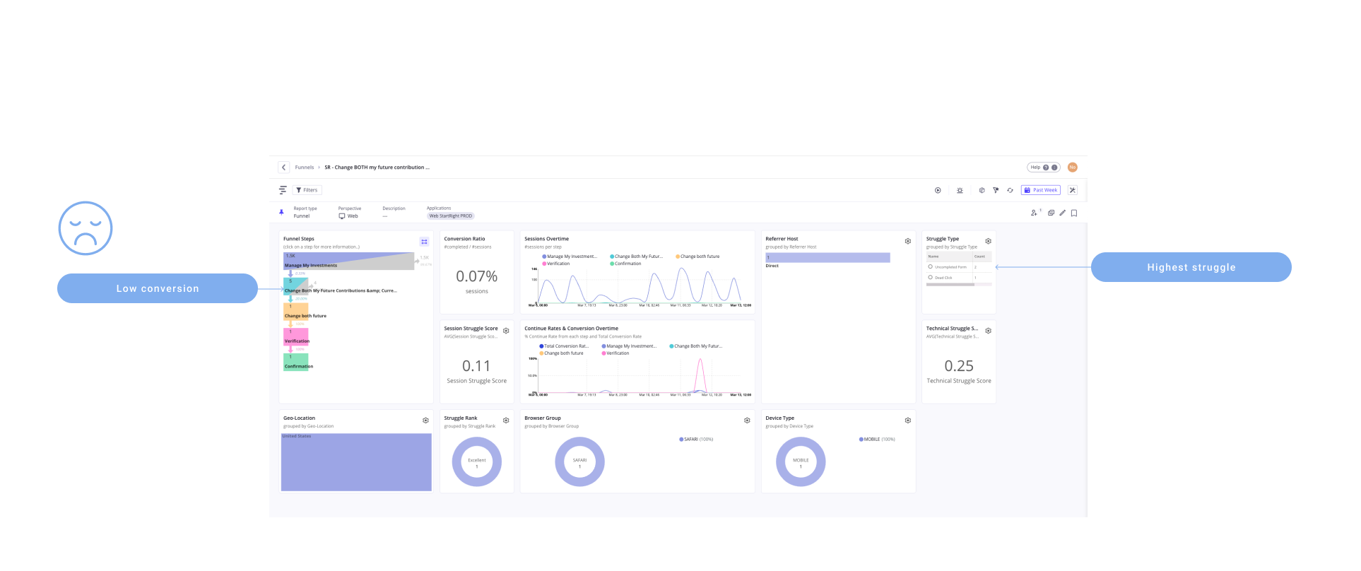 Manage_research3